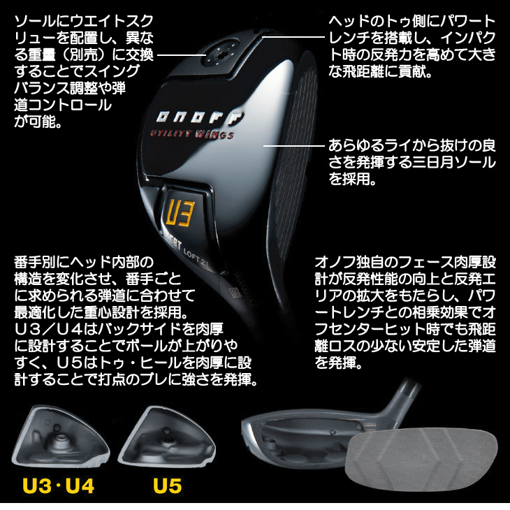 オノフ 2024 ユーティリティ KURO WINGS CBT624I (通常グリップ装着モデル) 右利き用【クーポン対象】【ポイント10％獲得】【即日発送可】