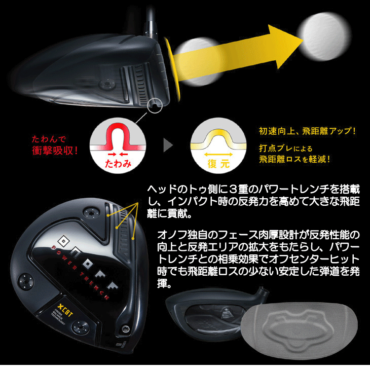 オノフ 2024 ドライバー KURO ラボスペック SHINARI (50CBT) (ウエイト調整グリップ装着モデル) 右利き用【クーポン対象】【ポイント10％獲得】【即日発送可】