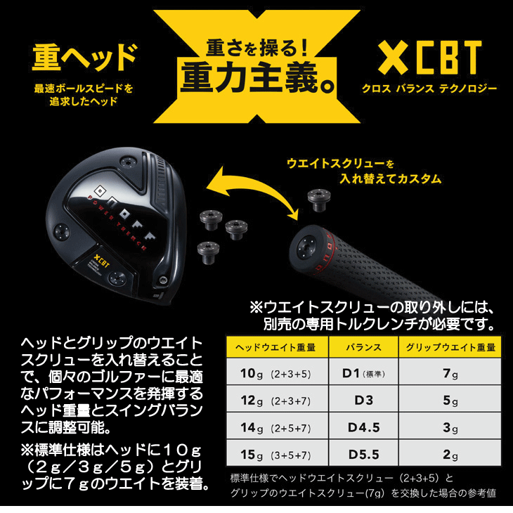 オノフ 2024 ドライバー KURO ラボスペック SHINARI (50CBT) (ウエイト調整グリップ装着モデル) 右利き用【クーポン対象】【ポイント10％獲得】【即日発送可】