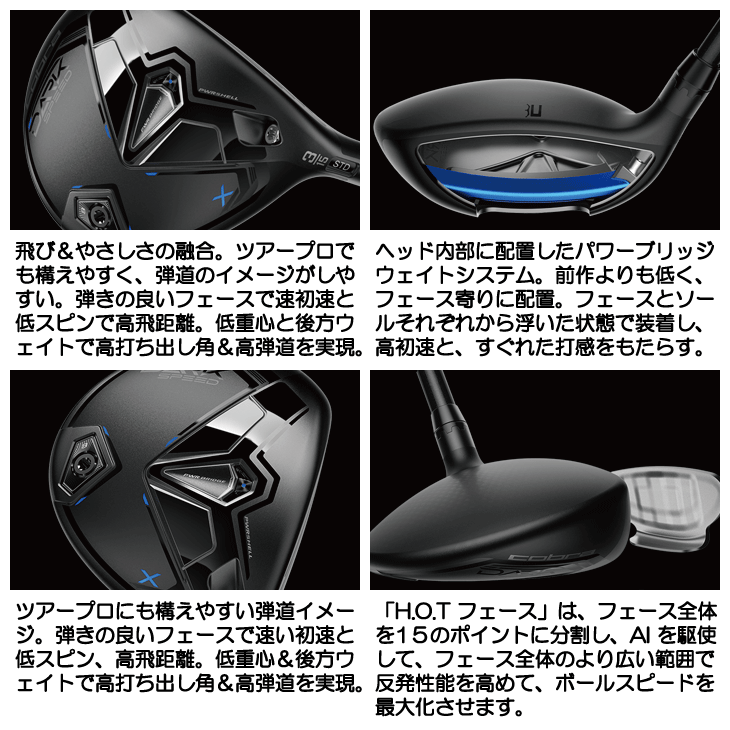 コブラ DARKSPEED (ダークスピード) X フェアウェイウッド スピーダーNX ブラック 50 右利き用【ポイント10％獲得】【即日発送可】