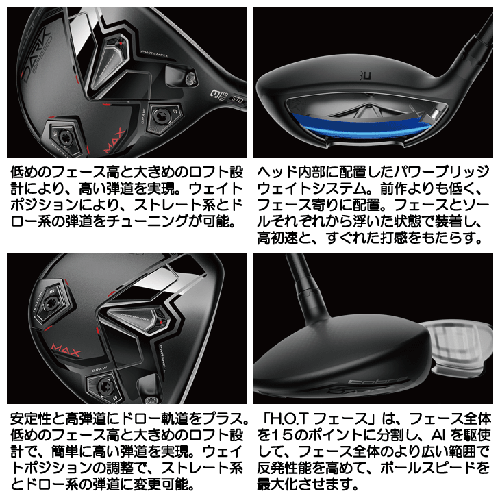 コブラ DARKSPEED (ダークスピード) MAX フェアウェイウッド スピーダーNX for Cobra 右利き用【ポイント10％獲得】【即日発送可】