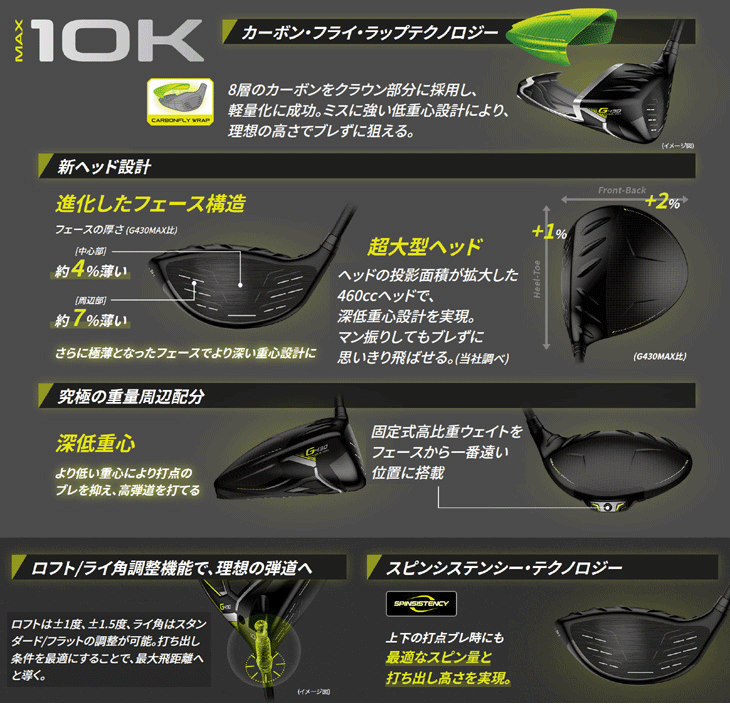 ピン G430 ドライバー MAX 10K PING TOUR 2.0 CHROME (65)  右利き用【クーポン対象】【即日発送可】