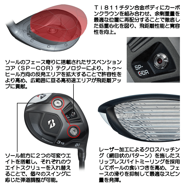 ブリヂストン フェアウェイウッド 2023 Bシリーズ B1ST スピーダーNX ブラック(60)  右利き用【クーポン対象】【ポイント10％獲得】【即日発送可】