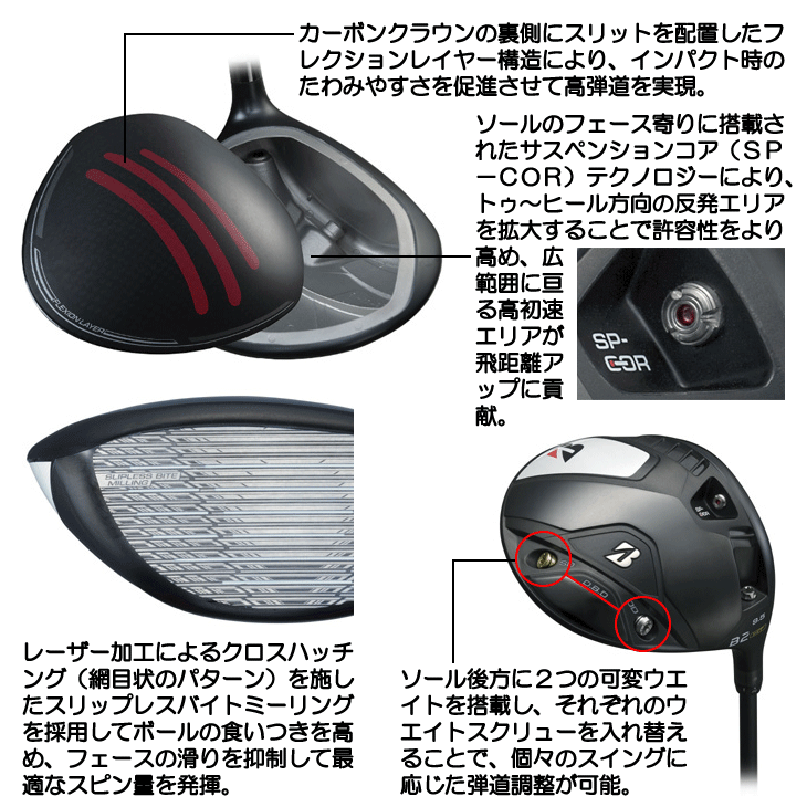 レフティー ブリヂストン ドライバー 2023 Bシリーズ B2HT VANQUISH BS50 左利き用【クーポン対象】【ポイント10％獲得】【即日発送可】