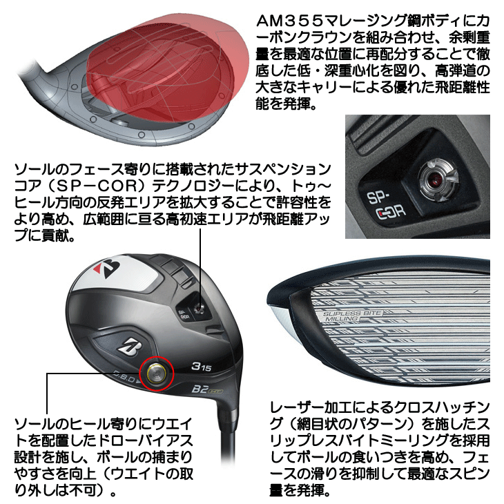 レフティー ブリヂストン フェアウェイウッド 2023 Bシリーズ B2HT VANQUISH BS50 左利き用【クーポン対象】【ポイント10％獲得】【即日発送可】