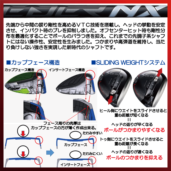 ゴールデンプリックス TR-01 ドライバー スピーダーNX BLACK 50 440ヘッド装着モデル 右利き用【クーポン対象】【即日発送可】