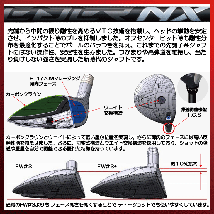 ゴールデンプリックス TR-01 フェアウェイウッド スピーダーNX BLACK 50 右利き用【クーポン対象】【即日発送可】