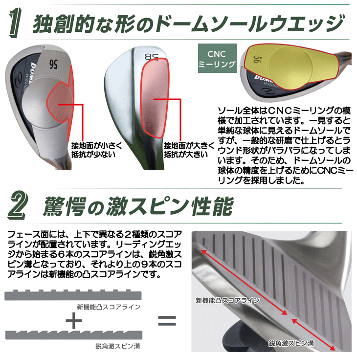 ワンサイダー ウェッジ 激スピン DOME SOLE 右利き用【クーポン対象】【ポイント5％獲得】【即日発送可】