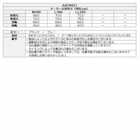 アルチビオ ゴルフウェア ベスト A324021【クーポン対象】【お買い得】【土日祝発送可】