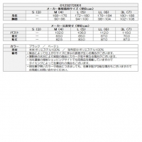 ニューバランス ゴルフウェア アウター ハイブリッドフルジップニットブルゾン 0123272001【クーポン対象】【お買い得】【土日祝発送可】